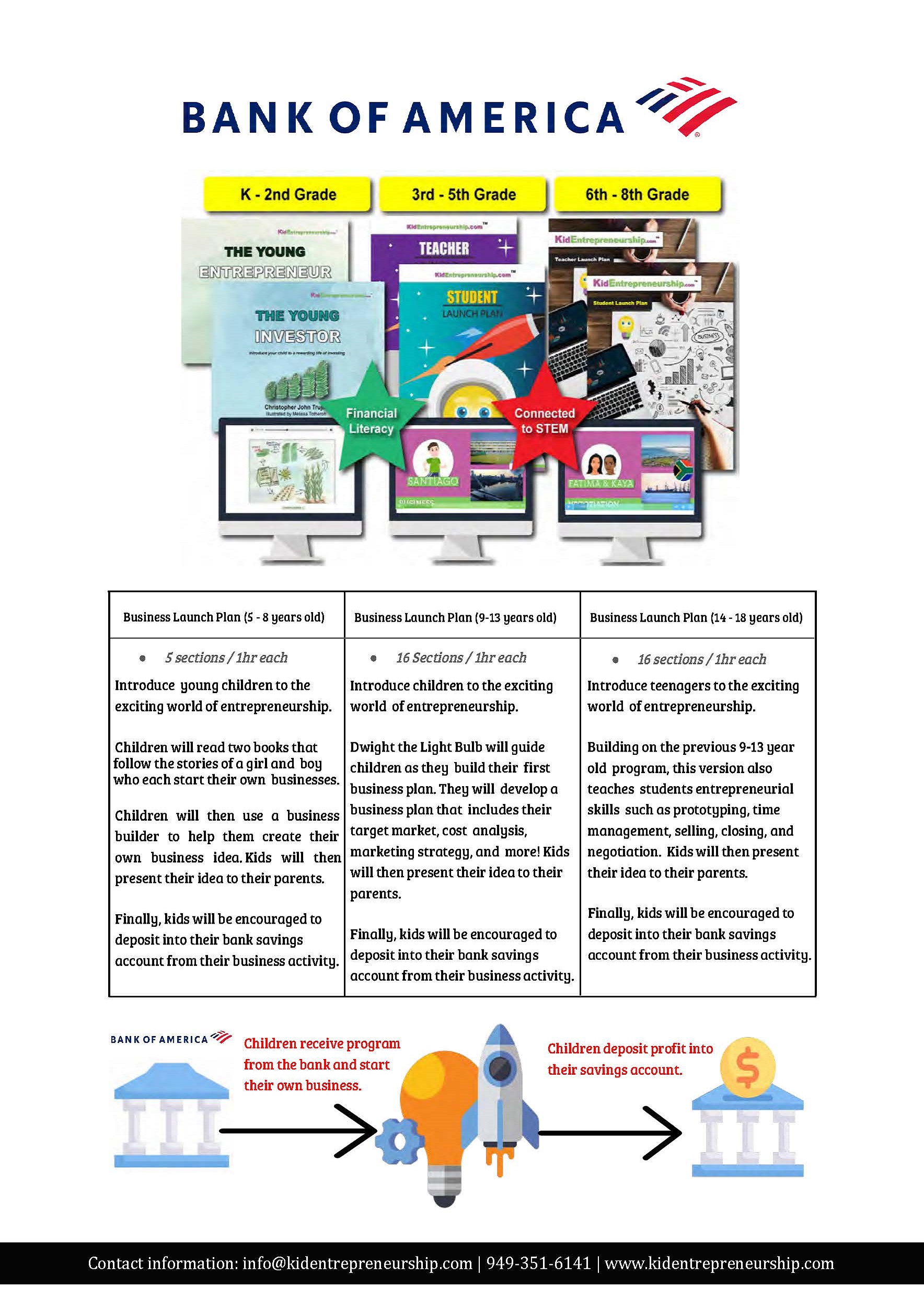 Bank of America - Kid Business Program_Page_3-1