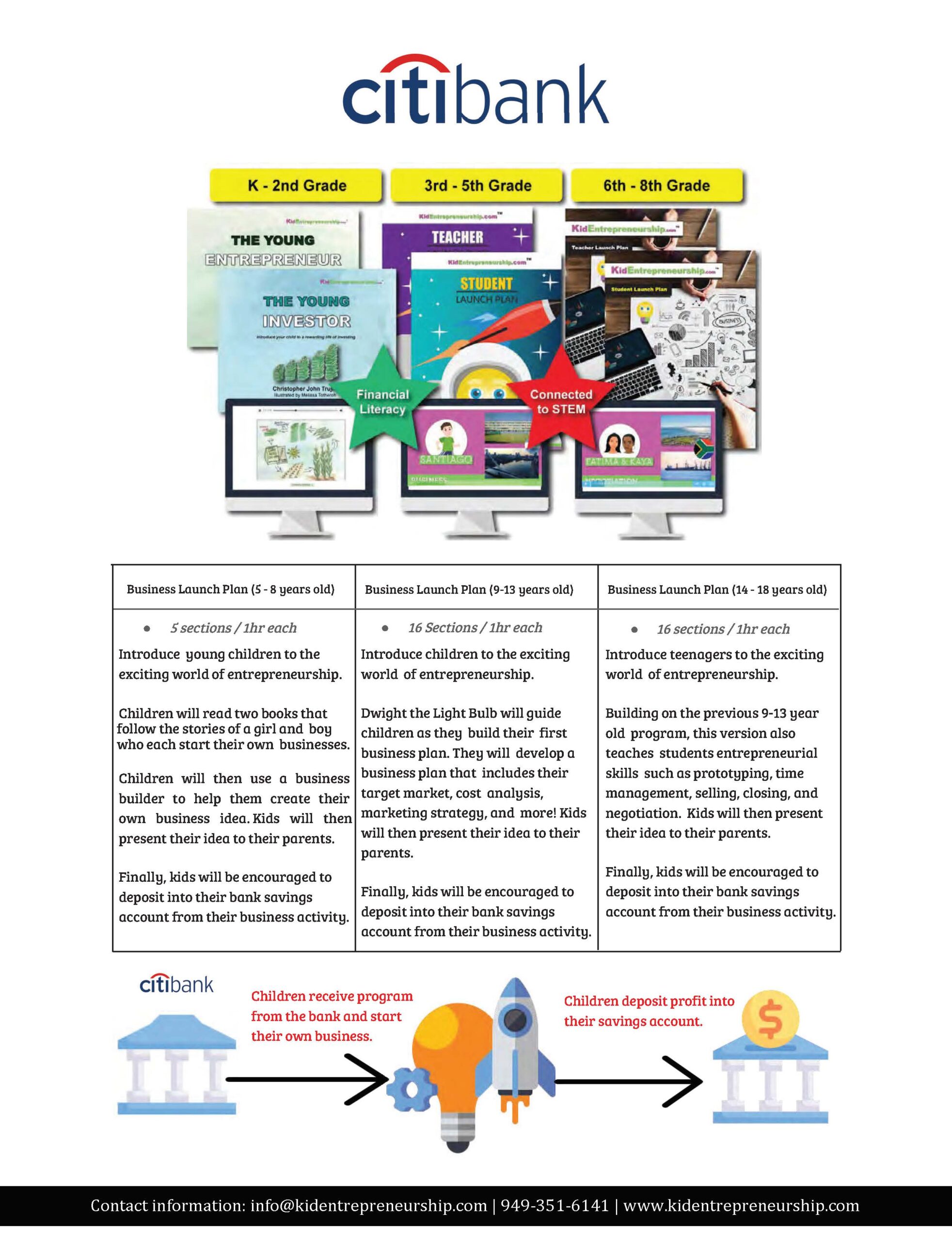 Citi Bank - Kid Business Program_Page_3