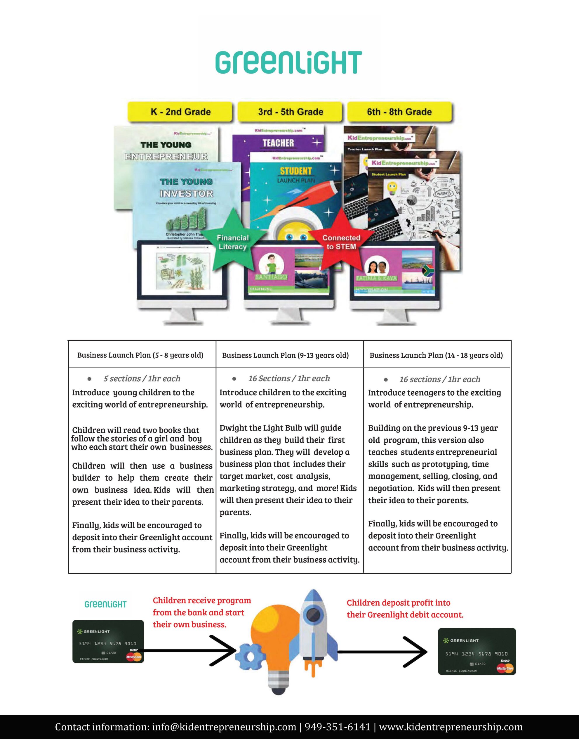 Greenlight_Page_3
